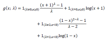Figure 8