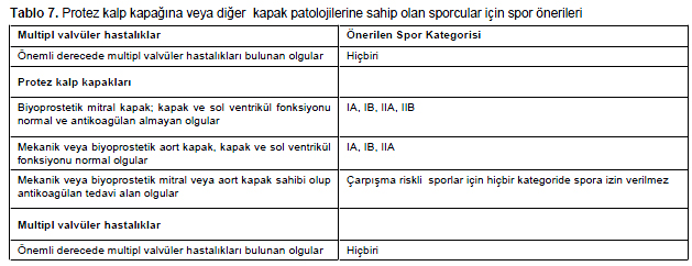 Table 7