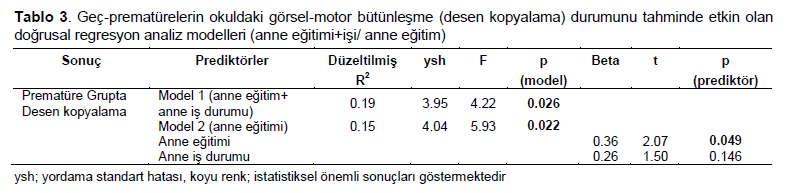 Table 3