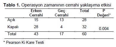 Table 1