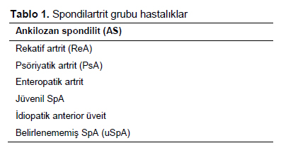 Table 1