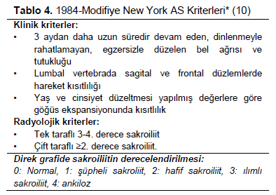 Table 4