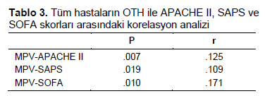Table 3