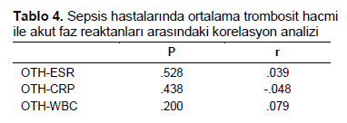 Table 4