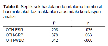 Table 5