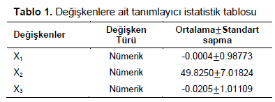 Table 1