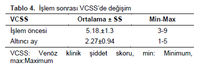 Table 4