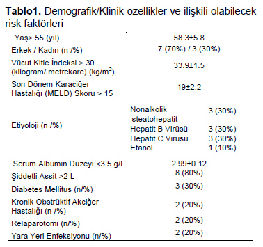Table 1