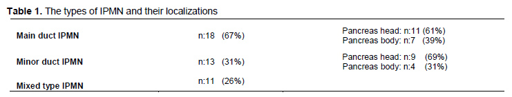 Table 1