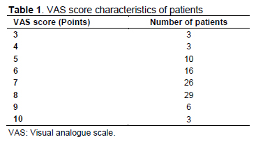 Table 1