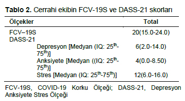 Table 2