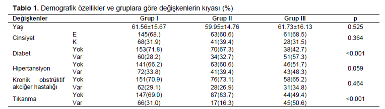 Table 1
