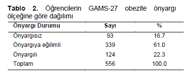 Table 2