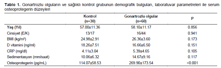 Table 1