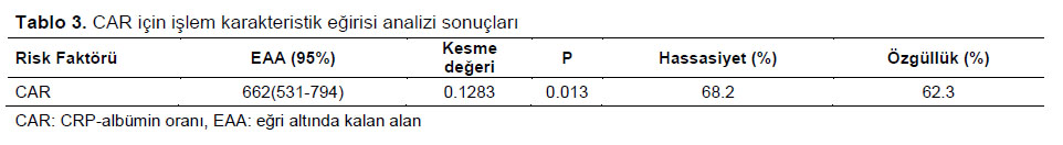 Table 3