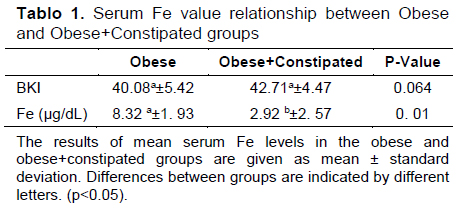 Table 1