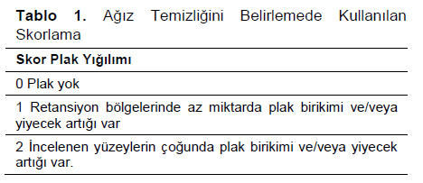 Table 1