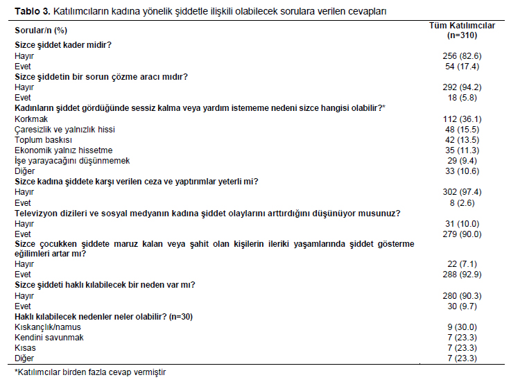 Table 3