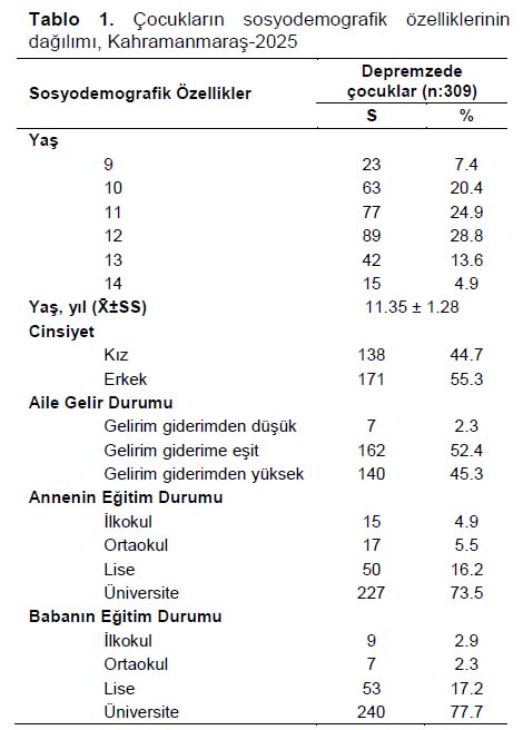 Table 1