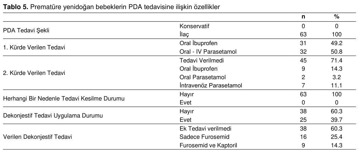 Table 5