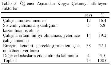 Table 3