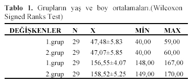 Table 1