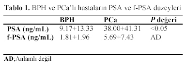 Table 1