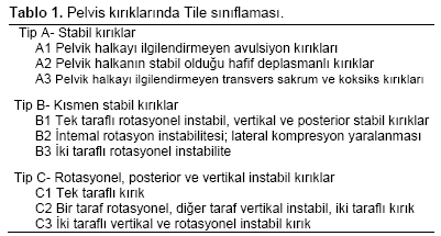 Table 1