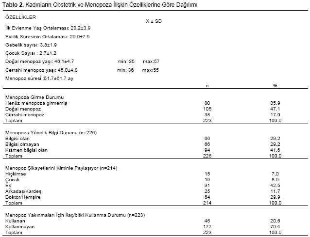 Table 2