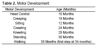 Table 2