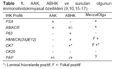Table 1