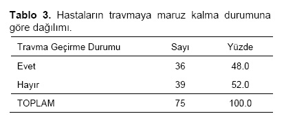 Table 3