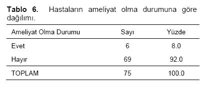 Table 6