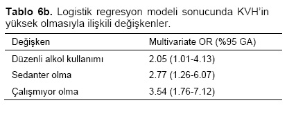 Table 7