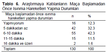 Table 6