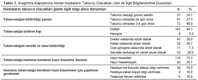 Table 3