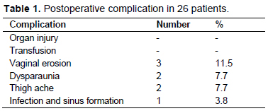 Table 1