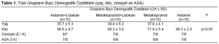 Table 1