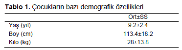 Table 1