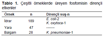 Table 1